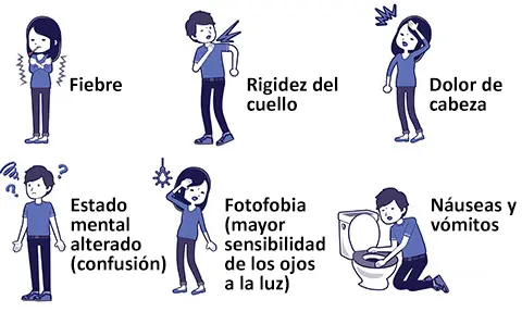 Meningoencefalitis: síntomas clave y por qué actuar rápido salva vidas