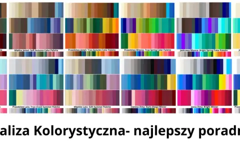 Zestawienie palet kolorów pasujących do siebie dla różnych typów urody: jesień, wiosna, lato, zima.