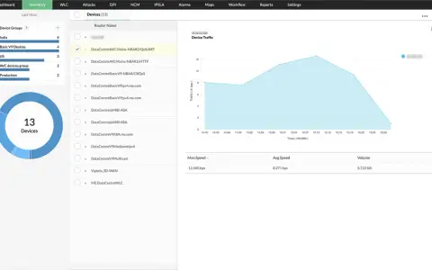 Network monitoring dashboard showing device traffic data from an ipfix collector.