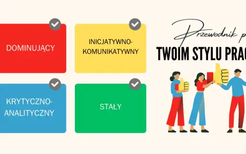 Przewodnik po stylu pracy: Dominujący, Inicjatywno-komunikatywny, Krytyczno-analityczny, Stały. Poznaj wszystkie typy osobowości.