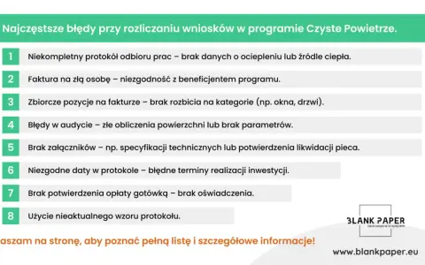 Czyste Powietrze: Wniosek o płatność. Rozlicz dotację bez błędów!