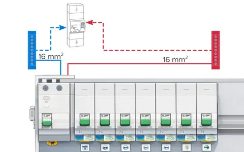 Schéma de câblage pour un disjoncteur lave-vaisselle, montrant la connexion d'un parafoudre et de disjoncteurs de 16 mm².