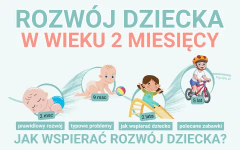 2-miesięczne dziecko: Co widzi, jak wspierać i kiedy niepokój?