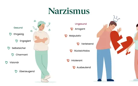 Illustration zeigt gesunde und ungesunde Eigenschaften von Narzissmus. Eine narzisstische Mutter könnte arrogant und manipulativ sein, was zu zerbrochenen Herzen führt.