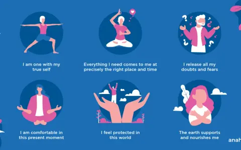 Illustrationer av yoga och meditation som symboliserar jordning och trygghet, kopplat till muladhara chakra.