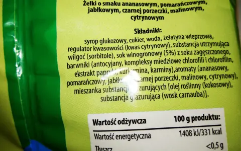 Czy żelki Haribo są zdrowe? Odkryj ich ukryte zagrożenia zdrowotne