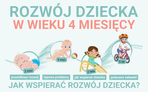Czwarty skok rozwojowy: Dlaczego 4-miesięczne niemowlę nagle płacze?