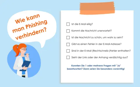 Eine Frau fragt: "Wie kann man Phishing verhindern?". Daneben eine Checkliste mit Fragen zu verdächtigen E-Mails, die auf verschiedene Arten von Phishing hinweisen.