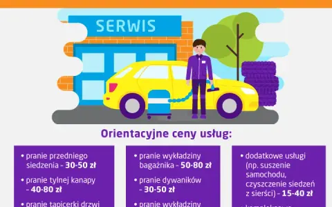 Cena prania tapicerki samochodowej: Jak nie przepłacić?