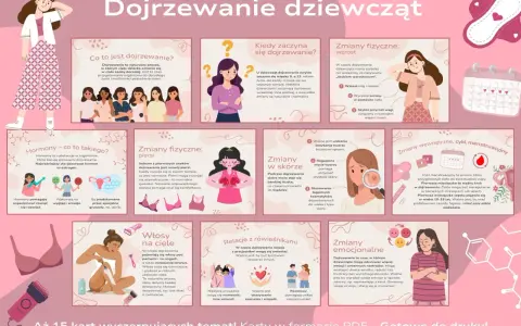 Dojrzewanie dziewcząt: zmiany fizyczne, emocjonalne i społeczne. Kiedy rośnie prącie? To pytanie nie dotyczy dziewcząt, ale jest częścią dojrzewania.