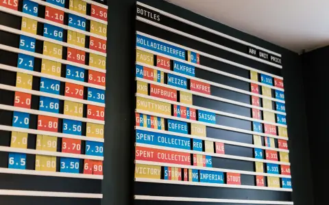 Wir Komplizen Frankfurt: Saisonale Küche, Craft Beer & Brunch