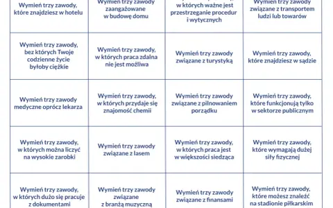 Tabela z kategoriami zawodów, np. "Wymień trzy zawody, które znajdziesz w hotelu" lub "Wymień trzy zawody, które wymagają dużej siły fizycznej".