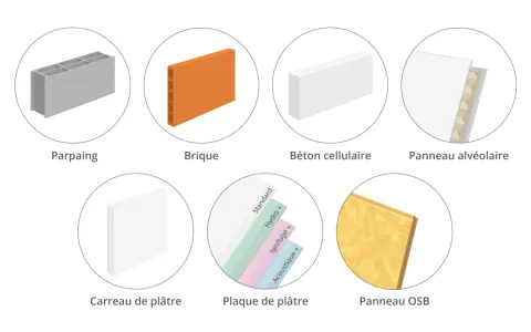 Comparaison de matériaux de construction : parpaing, brique, béton cellulaire, panneau alvéolaire, carreau de plâtre, plaque de plâtre et panneau OSB.