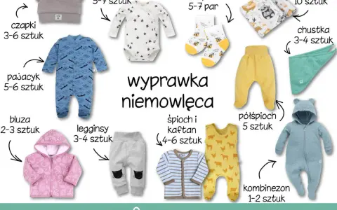 Ile ubranek dla noworodka? Wyprawka niemowlęca: czapki, body, pajacyki, bluzy, legginsy, śpiochy, półśpiochy, kombinezon, skarpetki, pieluszki, chustka.