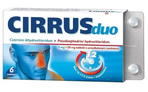 Cirrus Duo: Skuteczny lek na alergię i zatkany nos? Wszystko, co musisz wiedzieć.