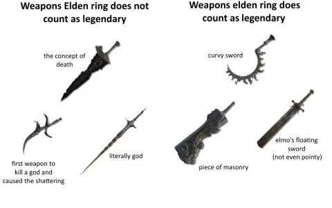 Armas legendarias de Elden Ring: una espada curva, una pieza de mampostería y la espada flotante de Elmo.