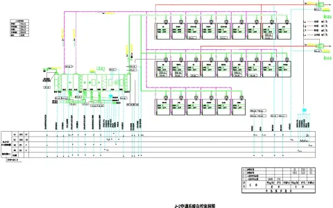 Schemat przedstawia system klimatyzacji z elementami sterowania, gdzie widoczne są przepływy powietrza (nadciśnienie i podciśnienie) oraz parametry pracy.