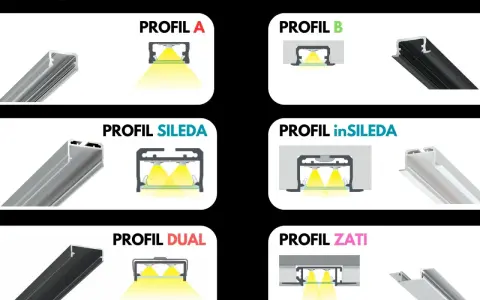Porównanie profili LED: A, B, SILEDA, inSILEDA, DUAL, ZATI. Różne szerokości taśmy LED i sposoby montażu.