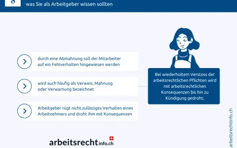 Abmahnung im Arbeitsrecht: Mitarbeiter wird auf Fehlverhalten hingewiesen. Bei Wiederholung drohen arbeitsrechtliche Konsequenzen bis zur Kündigung.