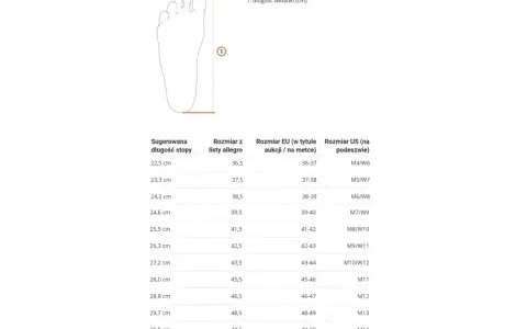 Jakie rozmiary odpowiadają crocs rozmiar 11 dla mężczyzn i kobiet?