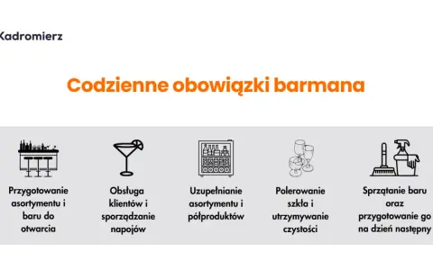 Barman: obowiązki, zarobki, kariera. Jak zacząć?