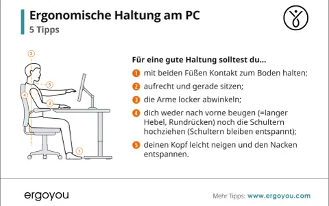 Illustration zeigt einen ergonomischen laptop arbeitsplatz mit 5 Tipps für eine gute Haltung.