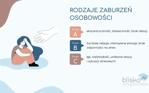 Rozpad osobowości: objawy. Jak rozpoznać i szukać wsparcia?