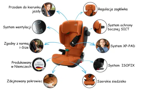 Pomarańczowy fotelik Britax Romer Kidfix i-Size z systemem ISOFIX, XP-PAD i wentylacją. Zapewnia bezpieczeństwo i komfort.