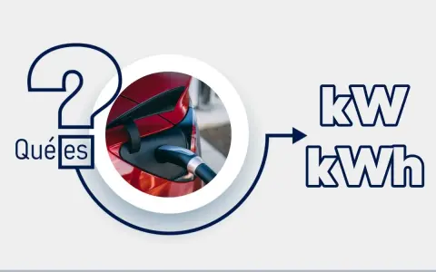 Coche eléctrico cargando. ¿Qué es la potencia y la capacidad de la batería de un coche eléctrico en kW y kWh?