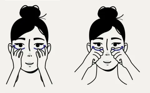 Illustration montrant les étapes d'un automassage du visage, ciblant le contour des yeux pour un regard plus détendu.