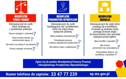 Nieodpłatna pomoc prawna, poradnictwo obywatelskie i mediacje dla osób z problemami prawnymi, mieszkaniowymi, zadłużeniem czy konfliktami. Dowiedz się, jakie są niepełnosprawności, które można rozwiązać.