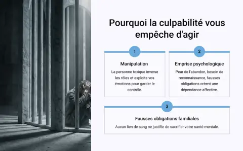 Un homme accablé dans une cellule, symbolisant une victime d'une femme manipulatrice. Le texte explique comment la culpabilité empêche d'agir.