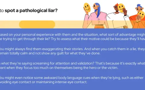 Persone con maschere sorridenti, che nascondono la verità. Attenzione al bugiardo patologico pericoloso.