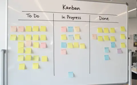Tablica Kanban z karteczkami. Kolorowe karteczki reprezentują zadania w kolumnach "Do zrobienia", "W trakcie" i "Zrobione", tworząc wizualny test plan template.