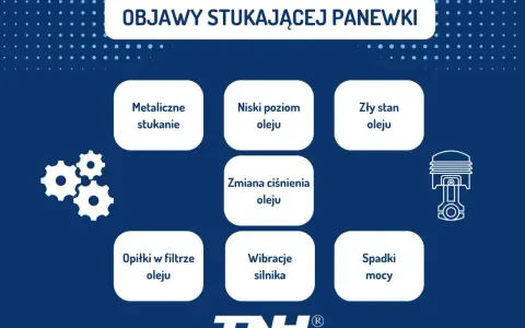 Objawy uszkodzonego łożyska wału korbowego: metaliczne stukanie, niski poziom oleju, wibracje silnika, spadki mocy.