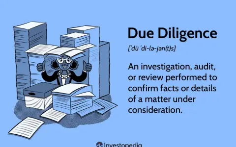 A smiling woman gives two thumbs up amidst stacks of papers, illustrating the due diligence meaning of thorough investigation.