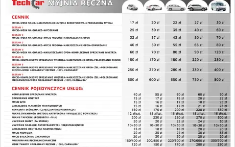 Ile kosztuje mycie samochodu? Cennik myjni: automat, ręczna, detailing