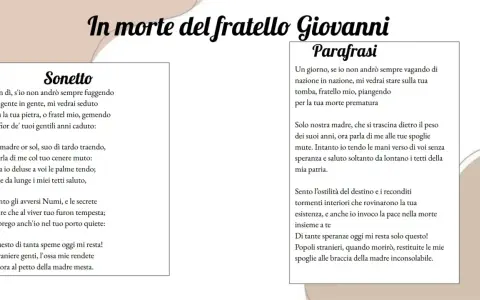 In morte del fratello Giovanni: un sonetto e la sua parafrasi, che esprimono il dolore per la perdita prematura.