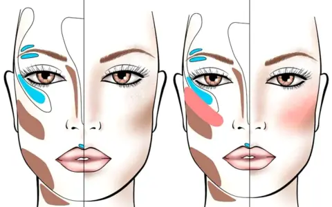 Schema contouring viso: illustra le zone da illuminare e scurire per scolpire il volto, con tocchi di colore per un effetto radioso.