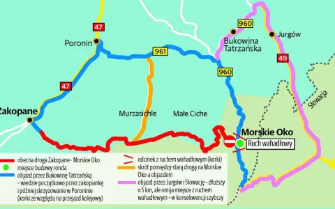Mapa dróg z Zakopanego do Morskiego Oka. Droga Oswalda Balzera oznaczona kolorem czerwonym, z objazdami i odcinkami wahadłowymi.