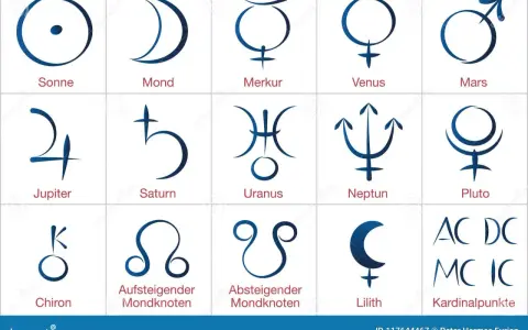 Lilith w astrologii: Klucz do zrozumienia Twojej autentycznej jaźni
