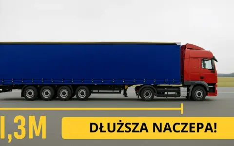 Czerwona ciężarówka z niebieską naczepą na drodze. Napis "1,3M DŁUŻSZA NACZEPA!".