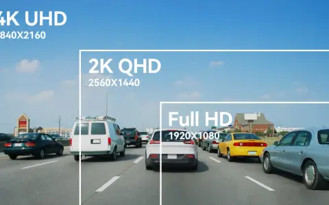 Porównanie rozdzielczości: 4K UHD, 2K QHD i Full HD 1920x1080 na tle ruchu drogowego.