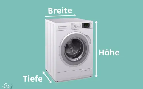 Eine weiße Waschmaschine mit Beschriftungen für Breite, Höhe und Tiefe. Die Frage "wie breit ist eine waschmaschine" wird visuell beantwortet.