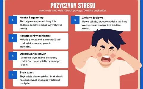Chłopiec zatyka uszy, zestresowany nauką i egzaminami. Czy 7 klasa jest trudna? Obrazek pokazuje przyczyny stresu.