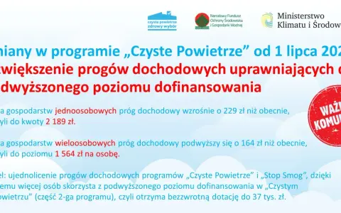 Czyste Powietrze: Jak uniknąć oszustów i bezpiecznie uzyskać dotację?
