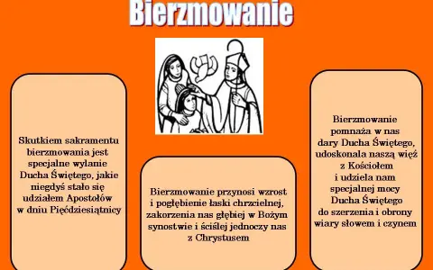 Bierzmowanie: Kompletny przewodnik po wymaganiach i dokumentach
