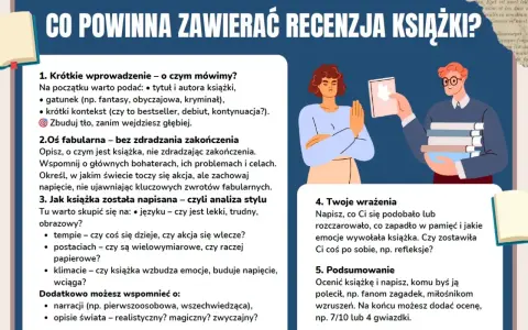 Co powinna zawierać recenzja książki? Poradnik krok po kroku, jak napisać dobrą recenzję.