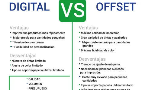 Comparativa de impresión offset y digital: ventajas y desventajas de cada método para elegir la mejor opción.