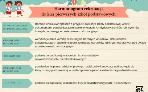 Pedagog szkolny: Więcej niż myślisz! Obalamy mity, rozwiewamy wątpliwości